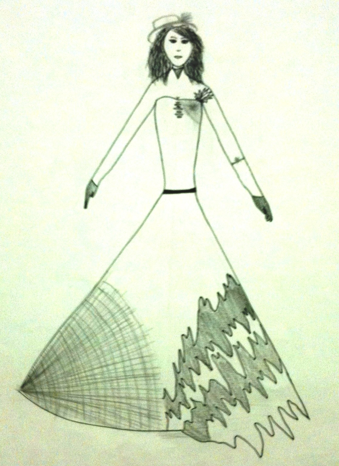 The Helpful Art Teacher: PROPORTION