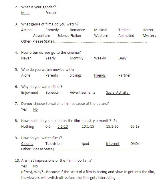 audience analysis example