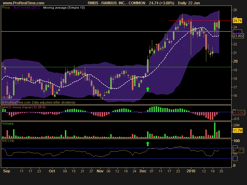 [RAMBUS++INC.+-+COMMON.png]