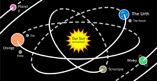 [solar_system.gif]