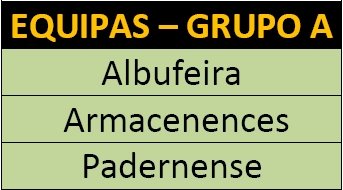 [Grupo+a.jpg]