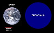 GLIESE 581C Compared to Earth