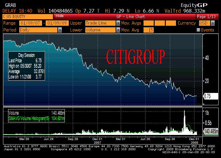 [CITI+2]