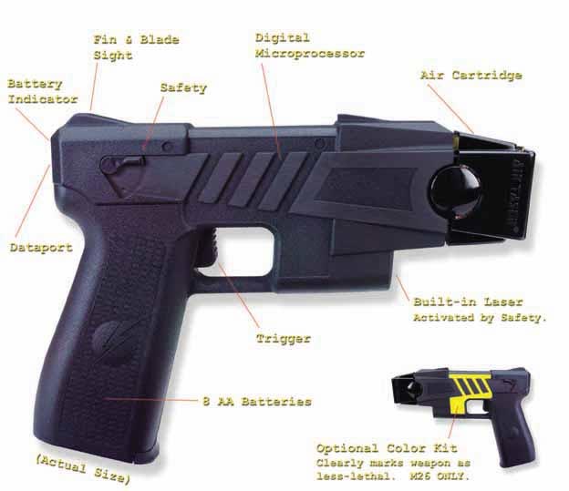 Hand Taser