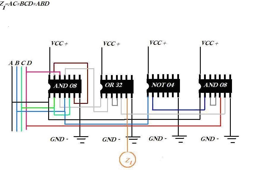 Logic Comp Pr Ctic Del Sumador