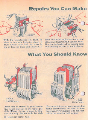 American Flyer Cabinet-top Train Layout