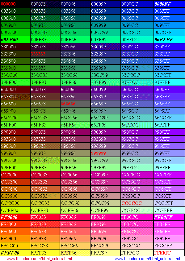 Color code цвета Color code цвета