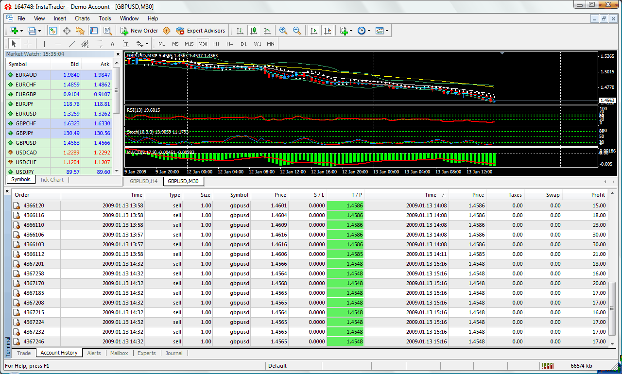 [ss+formula+pips+v8.gif]