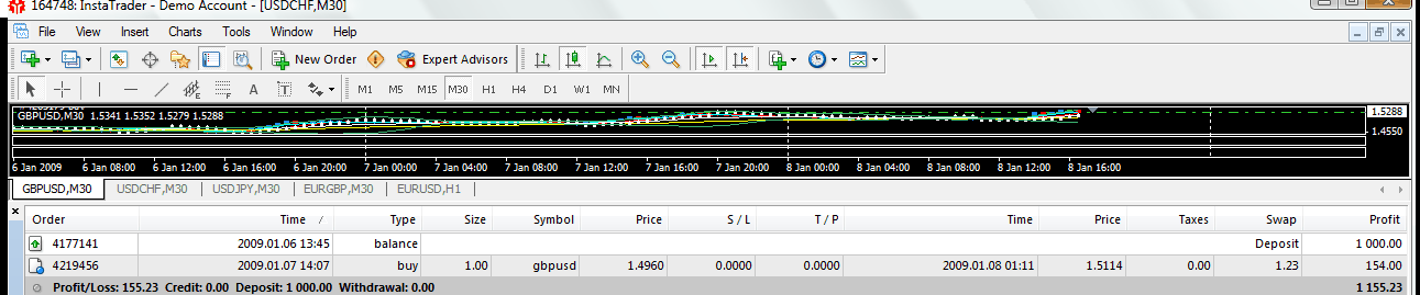 [ss+formula+pips+v8.gif]
