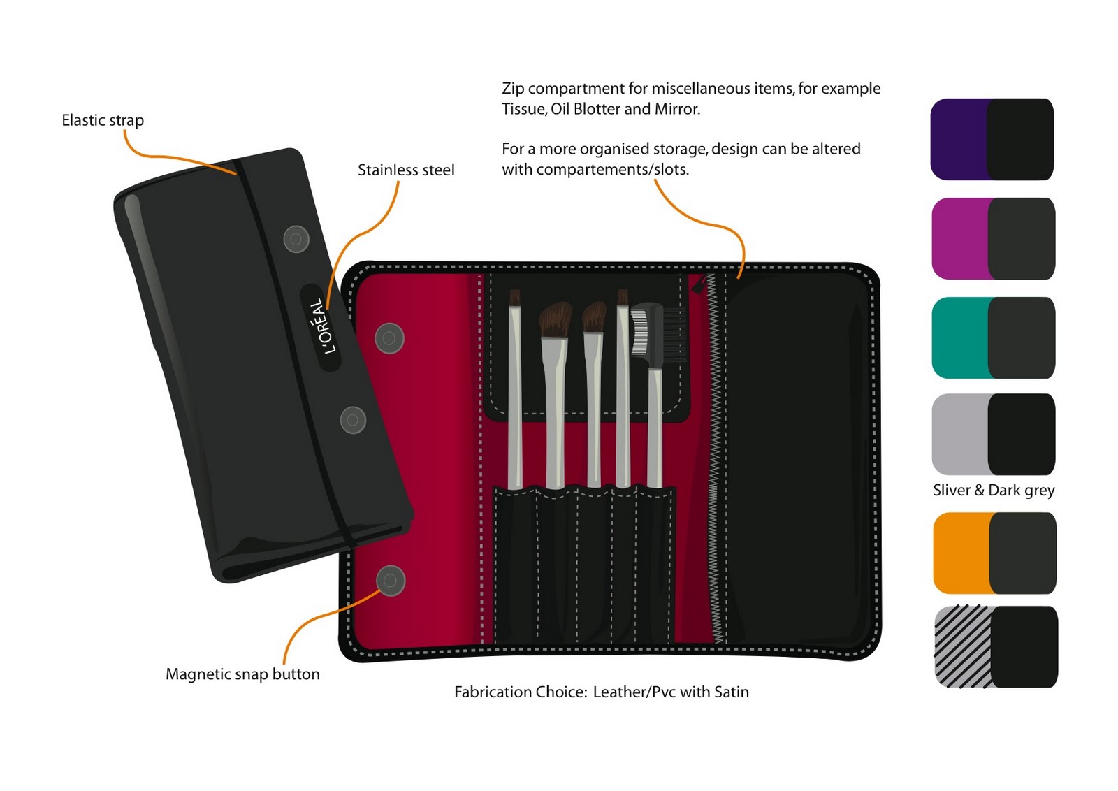 Desmond Khoo Cosmetic pouch design for Loreal