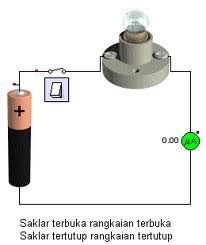 Bahan Ajar Guru Perbedaan Listrik Statis Dan Dinamis