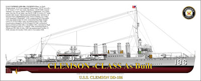 clemson class destroyer