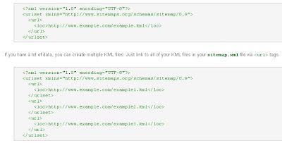 Sitemap.xml+example