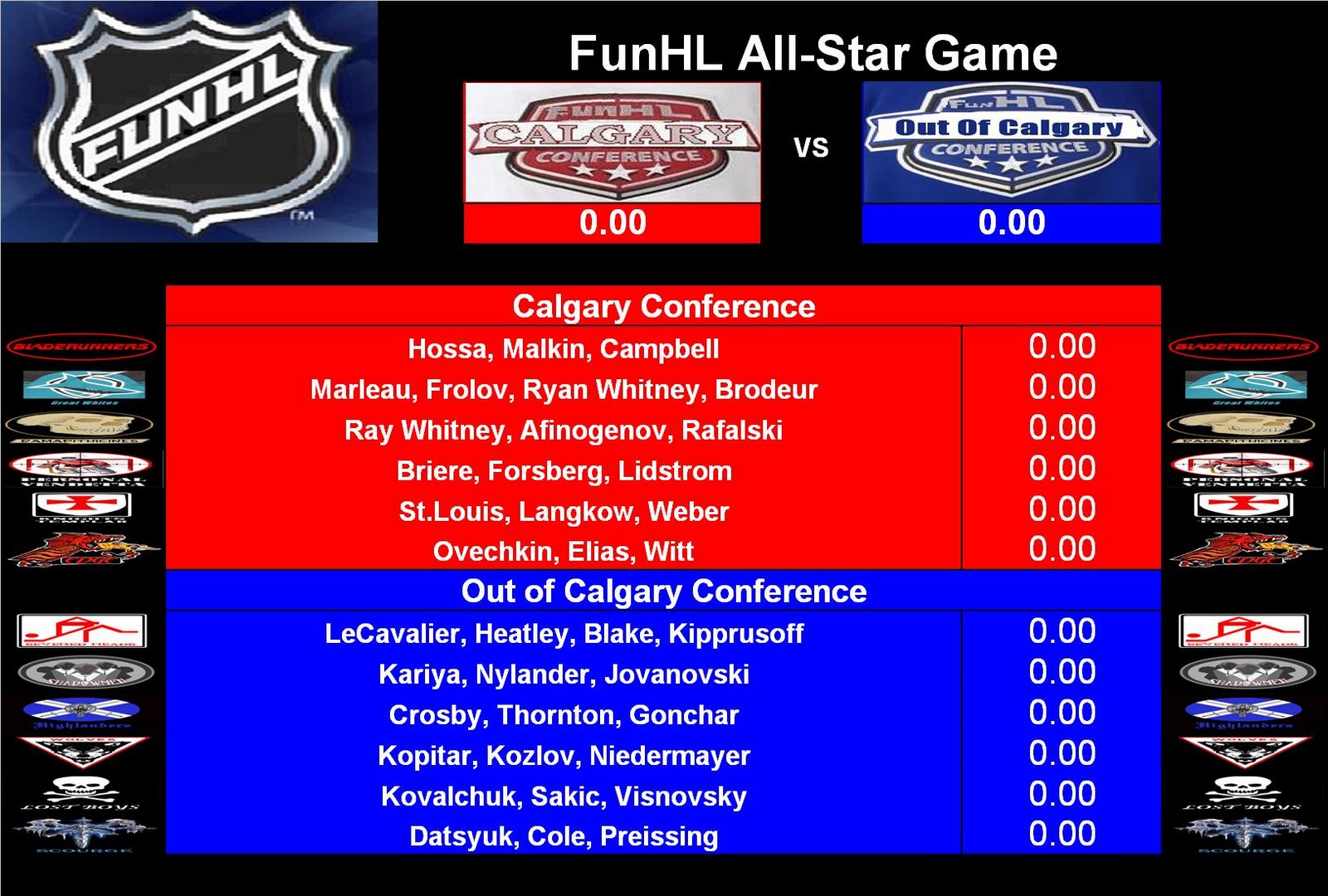 [FunHL+All-Star+Game.JPG]
