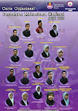 Organisasi Persatuan Mahasiswa Hadhari 2010