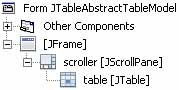 [JTableAbstractTableModel-inspector.jpg]