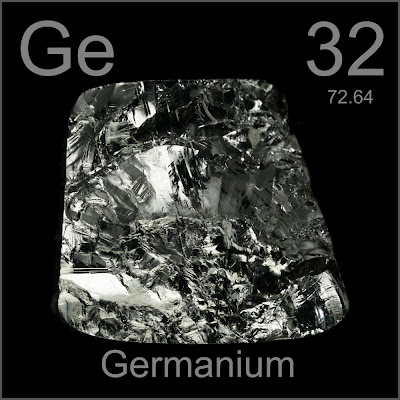 Model Of Germanium