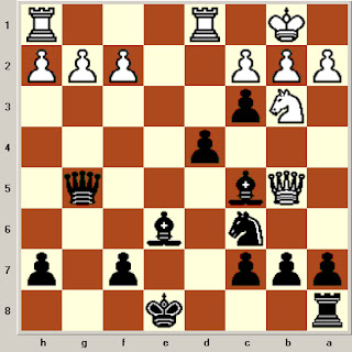 Position 2