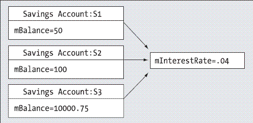 [staticdata.gif]