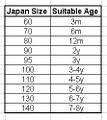 ✿Japan Size Chart
