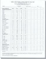 gambar analisis sefalometri