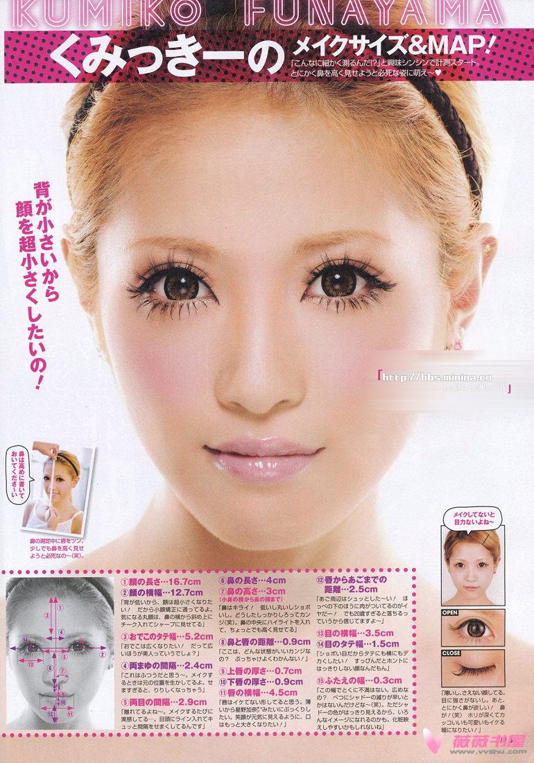 Japanese Cosmetics
