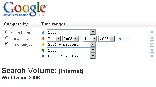 [google_insight.jpg]