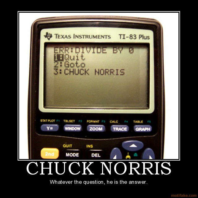 norris norris