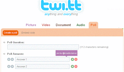 Twitter Poll on Twitt BlogPandit