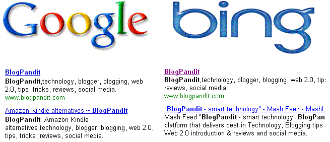 [askboth+google+bing+results+search+BlogPandit.GIF]
