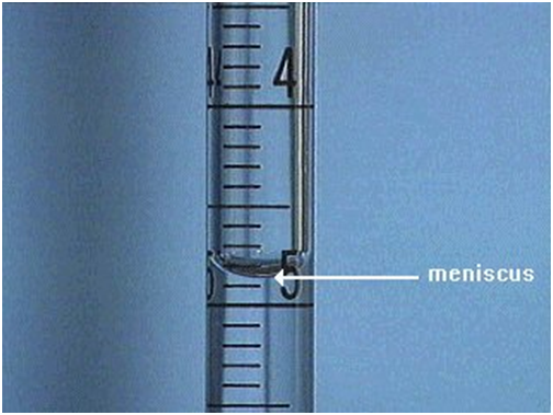..Lets Math..: volume Of Liquid - Teaching Aids