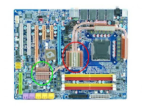 Tutorial Tips And Tricks Apa Yang Di Maksud Chipset Dan Bagaimana Teknologi Pembuatannya