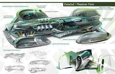 Mercedes-Benz Blitzen Benz Concept Car: Hi-Tech Futuristic Beauty