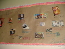 CONFECÇÕES DE CARTAZES