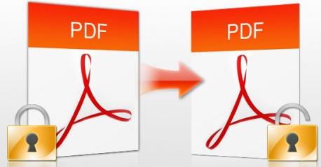 Cara Buka Ebook PDF Yang Di Password