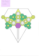 Diamond Configuration