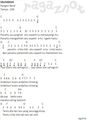 Ragaz Not Not Angka Kangen Band Selingkuh