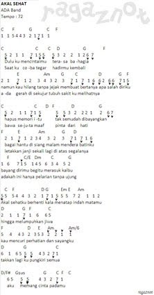 Chord Gitar Kangen Band