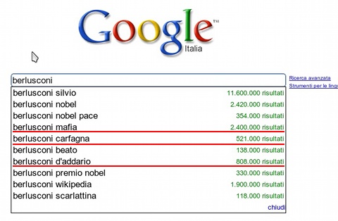 google silvio