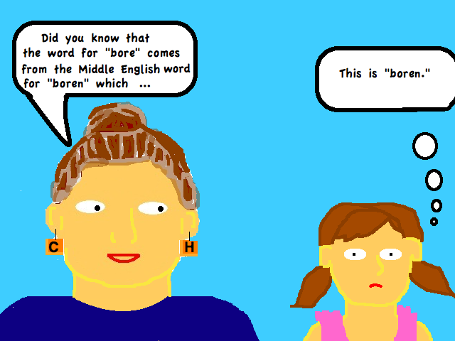 Bores essay summary image