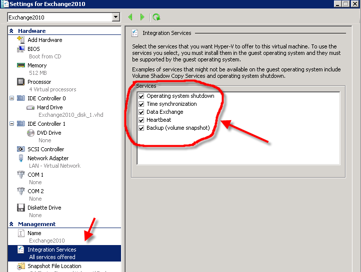 Virtualization and some coffee: The Integration Services (Hyper-V