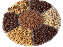 Ferris Wheel of nuts