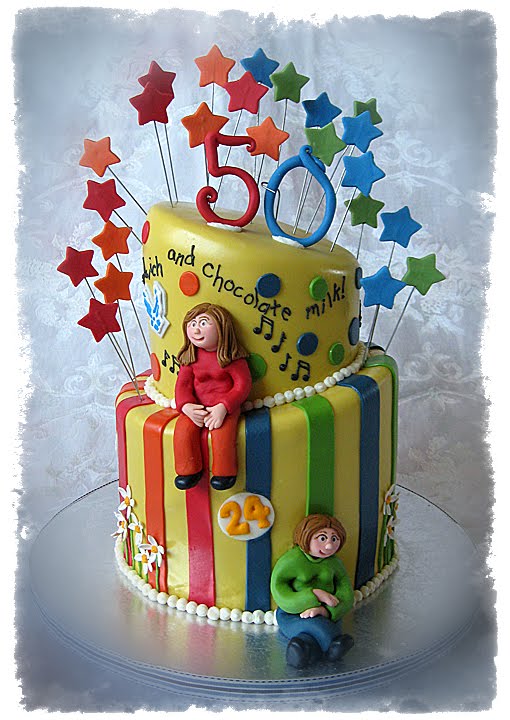 irthday cake ideas for women. birthday cake ideas for women. irthday cake ideas for women.
