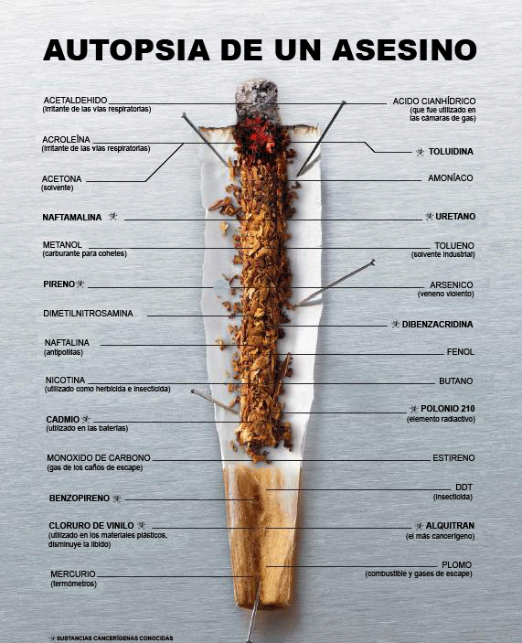[Autopsia+de+un+asesino+(cigarrillo).gif]