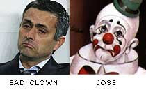 CLOWN