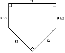 size of home plate