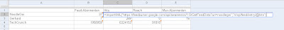 Google-Docs-Feedburner-Statistik03.jpg
