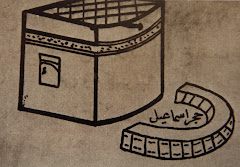 Fig. 2. The Ka’aba. National Library of Teheran