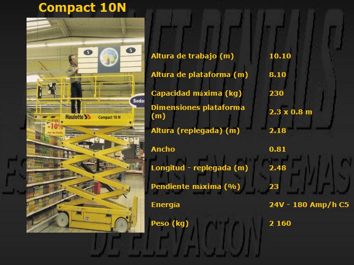 PRECIOS DE RENTA AEROLIFT