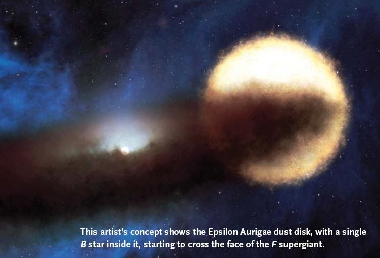 Epsilon Aurigae Solved at Last? Astromic's Backyard
